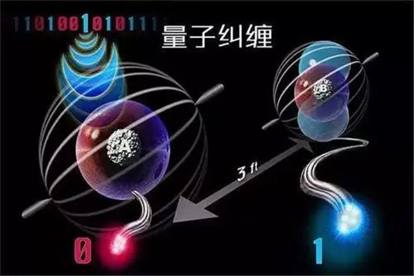 量子力学五大预言：五大量子力学的发现（量子力学的意义）