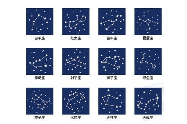 世界上有多少个星座和星座来源：88个(辨别方向与天象)