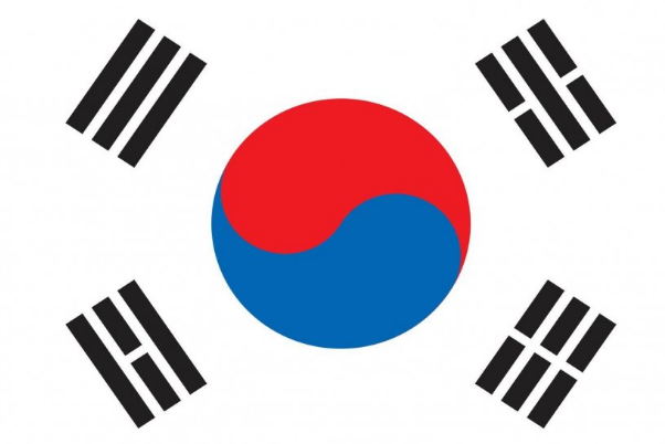 韩国国旗为什么用中国的八卦：中国帮忙设计(马建忠设计)