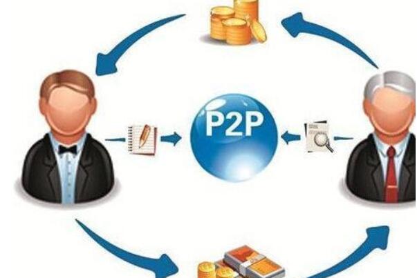 P2P是什么意思：点对点网络借款(Peer to Peer的缩写)