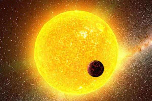 太阳死后会变成什么星体：白矮星(演化到末期的恒星)