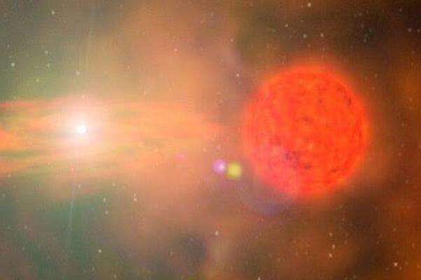 红巨星是什么：演化晚期的恒星(红且体积巨大)