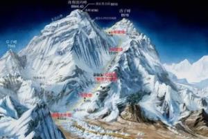 珠穆朗玛峰高多少米：截止2022年是8848.86米，还在长高